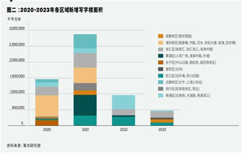 国家通用语言文字教学与研究